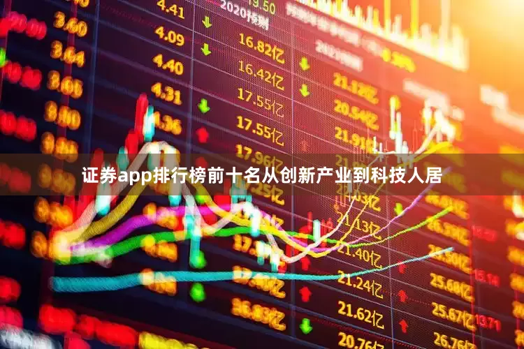 证券app排行榜前十名从创新产业到科技人居